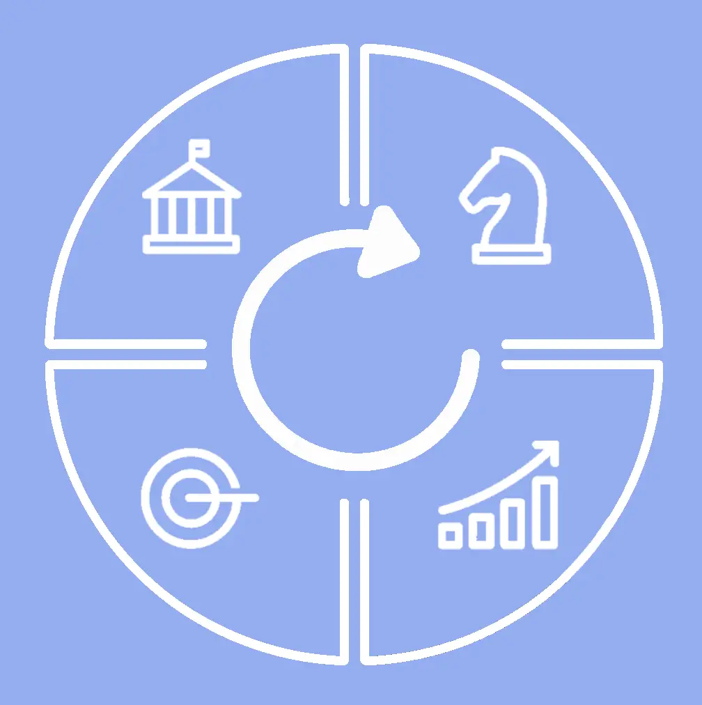 image showing circle with arrow and plan, implement, improve, assess text around the edge with icons.