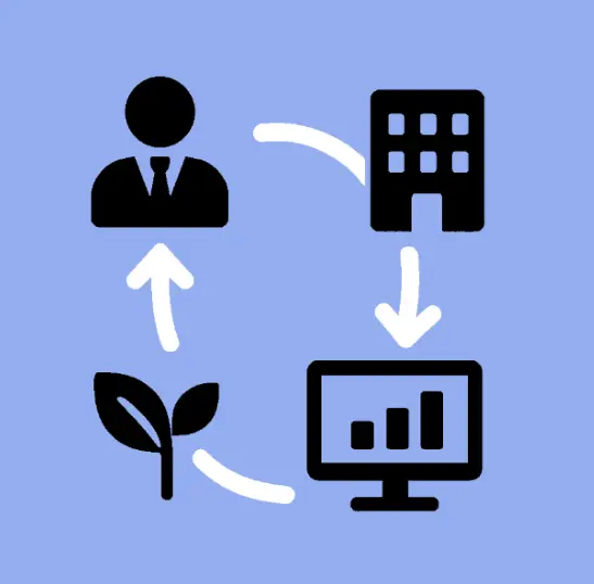 image showing energy and Carbon data to drive emissions savings or Sustainability risks driving action to reduce environmental impact